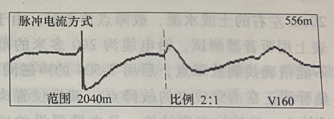圖18-5 脈沖電流法測(cè)試B、C相間故障波形